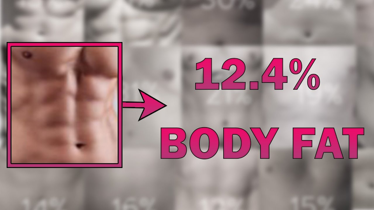 Bodyfat Video's Thumbnail